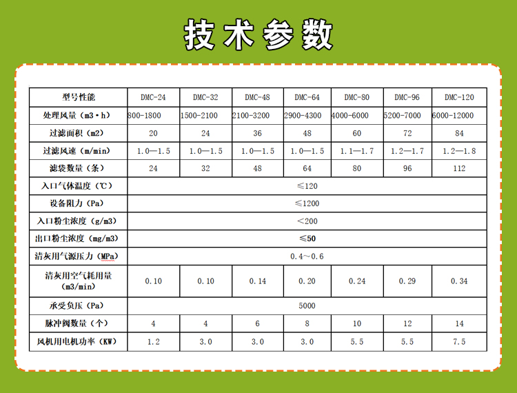 參數.jpg