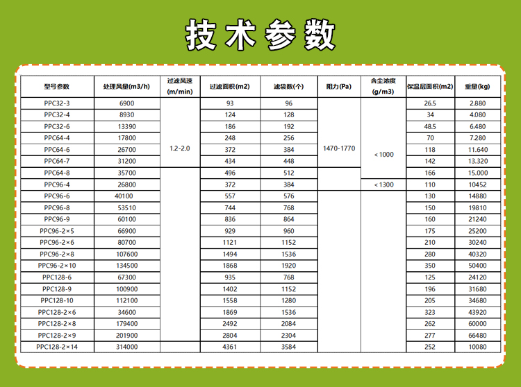 參數.jpg