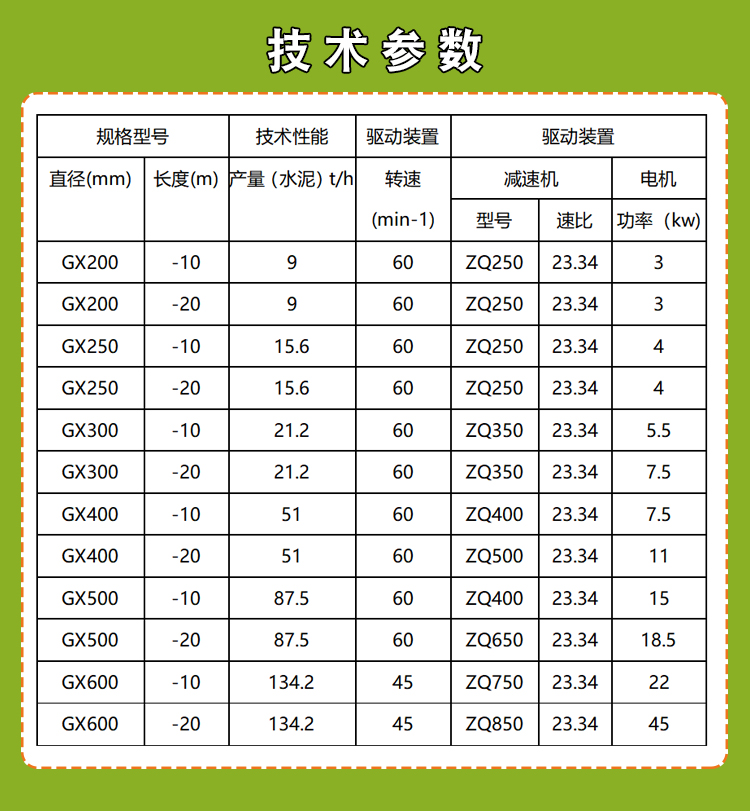 參數.jpg