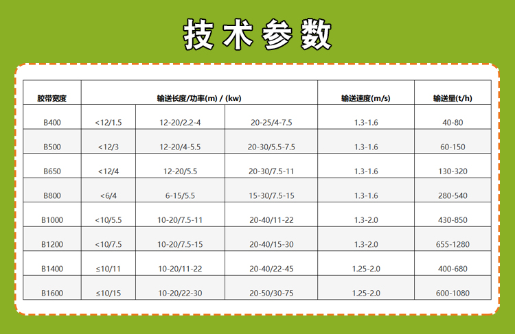參數.jpg